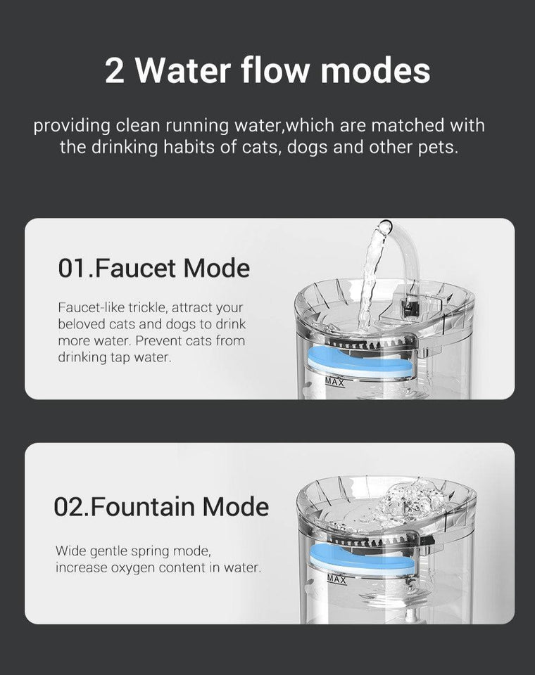 Automatic Cat Fountain 2L with Sensor and Filter - CATSHEE