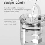 Automatic Cat Fountain 2L with Sensor and Filter - CATSHEE