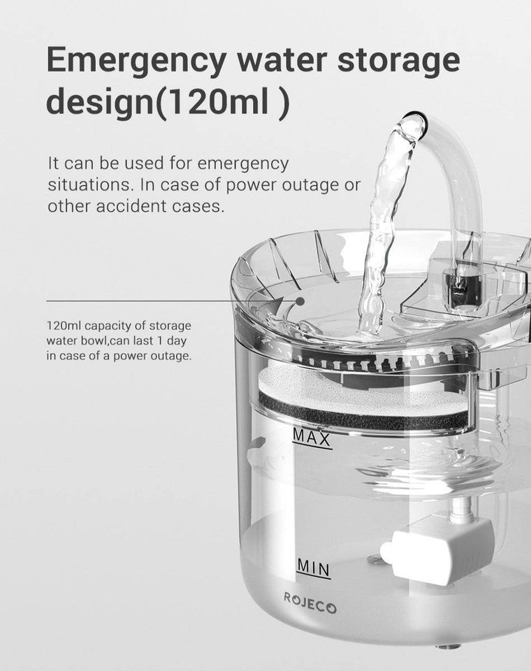 Automatic Cat Fountain 2L with Sensor and Filter - CATSHEE