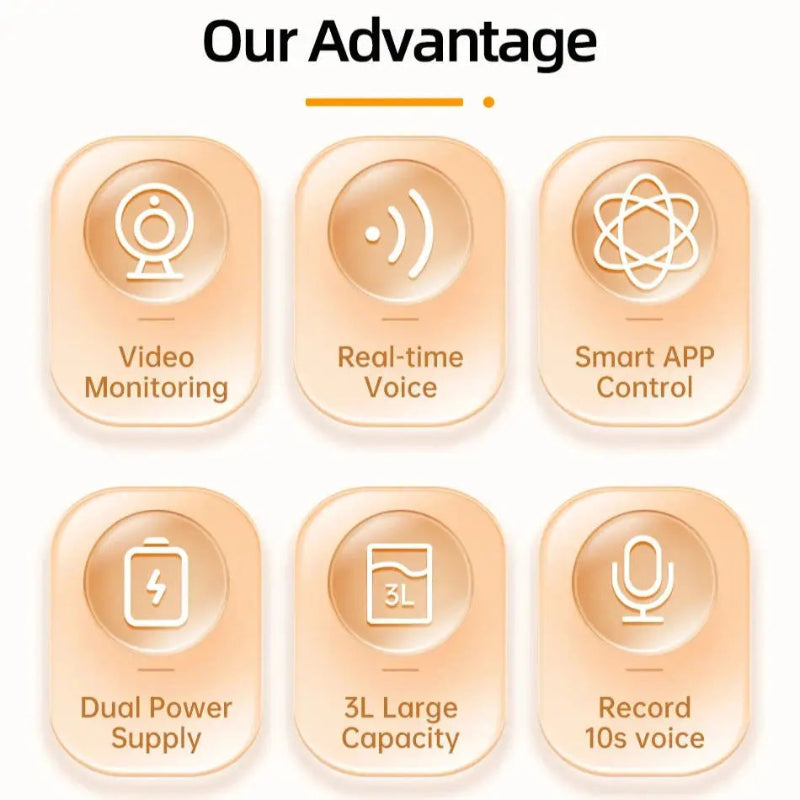 Automatic cat feeder 3L with integrated camera and voice interaction