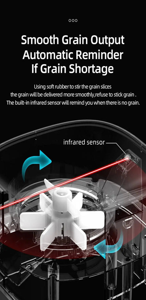 Automatic Cat Feeder 4L with Remote Control and Double Bowls - CATSHEE