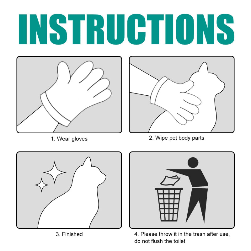 Pet Cleaning Glove Wipes for Dogs & Cats