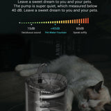 Automatic Cat Fountain 2L with Sensor and Filter - CATSHEE