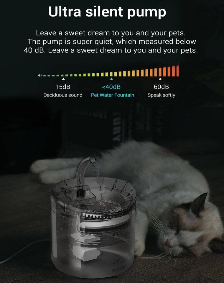 Automatic Cat Fountain 2L with Sensor and Filter - CATSHEE