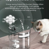 Automatic Cat Fountain 2L with Sensor and Filter - CATSHEE