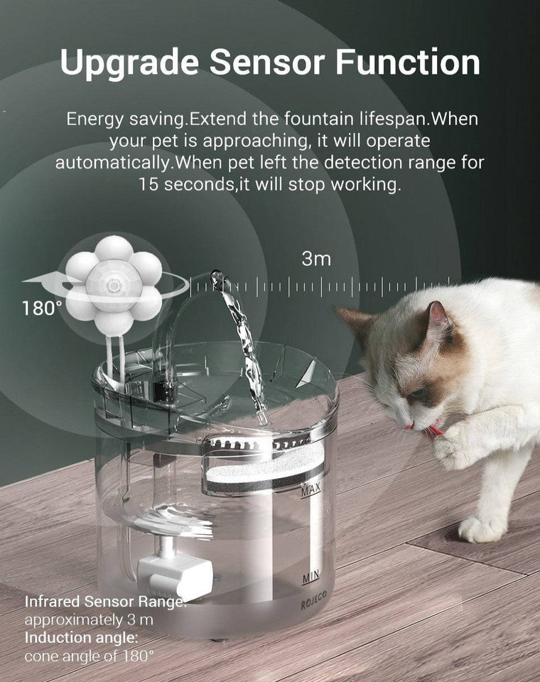 Automatic Cat Fountain 2L with Sensor and Filter - CATSHEE