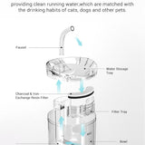 Automatic Cat Fountain 2L with Sensor and Filter - CATSHEE
