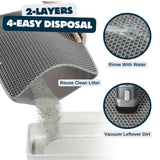 Durable cat litter mat trapping litter on the floor