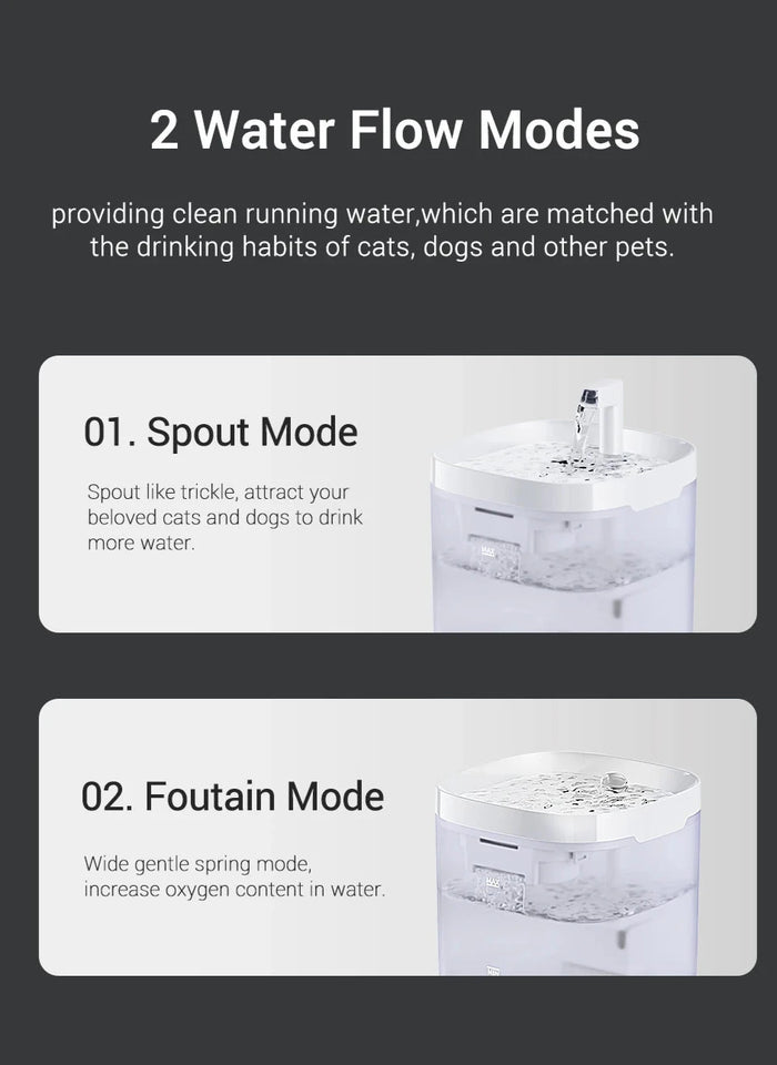 CATSHEE™ 1.5L Transparent Cat Water Fountain with Smart Purifier