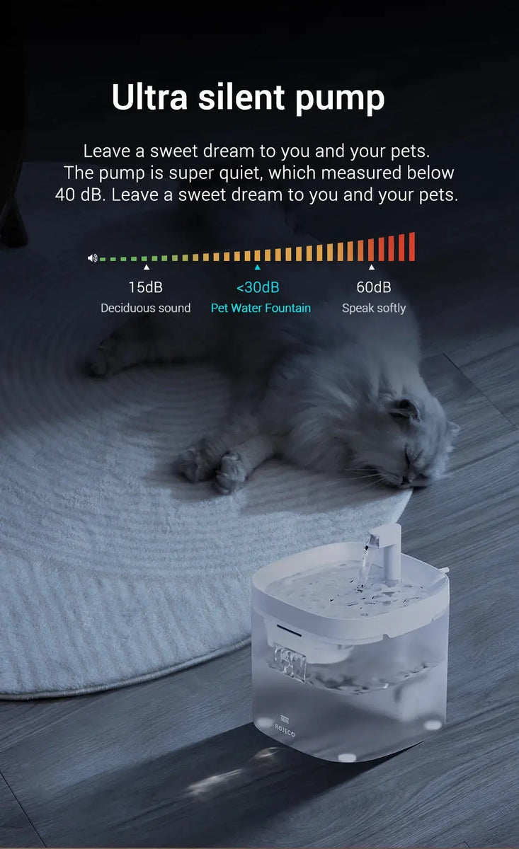 Transparent Cat Water Fountain 1.5L with Smart Purifier - CATSHEE