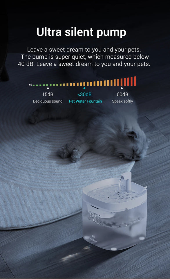 CATSHEE™ 1.5L Transparent Cat Water Fountain with Smart Purifier