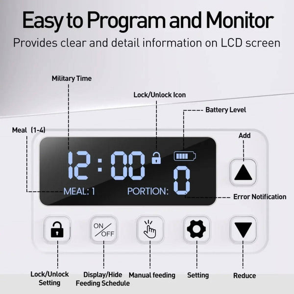 Automatic Cat Feeder 4L with Stainless Steel Bowl - CATSHEE